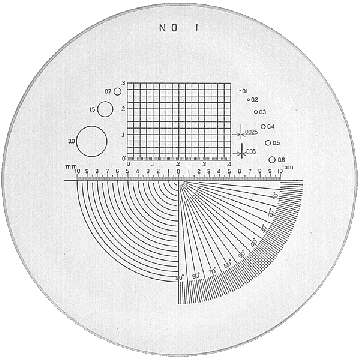 Peak- mätskalor i svart font för mätluppar (2015, 1975, 1976, 1998, 1999)+